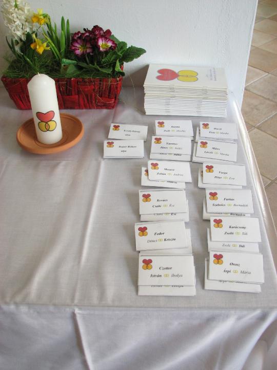 A k�palbum megtekint�se...